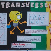 Physics_Poster_Contest_01