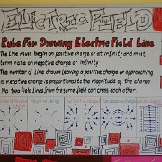 Physics_Poster_Contest_12