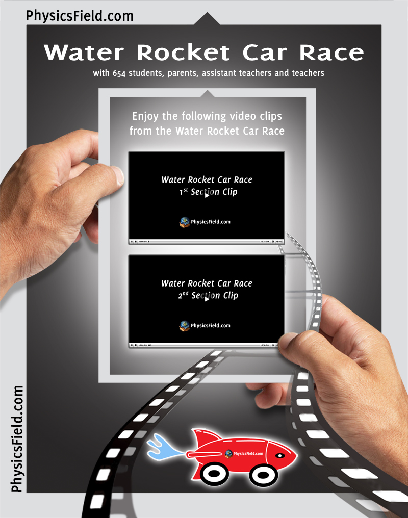 Water_Rocket_Car_Race_2012_Video