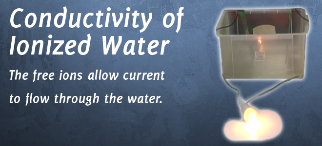 Conductivity-of-Ionized-Water