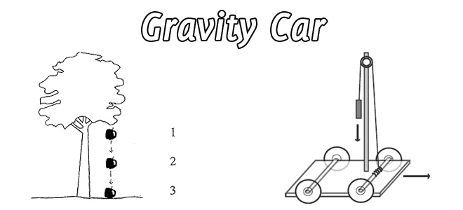 Gravity-Car